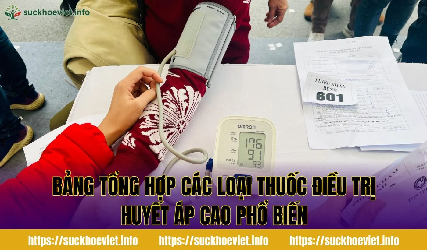 bảng tổng hợp các loại thuốc điều trị huyết áp cao phổ biến