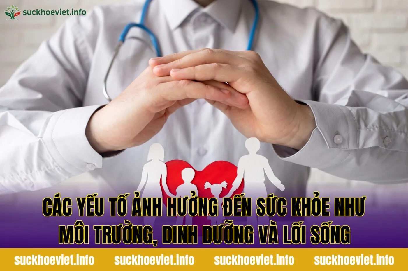 Các yếu tố ảnh hưởng đến sức khỏe như môi trường, dinh dưỡng và lối sống