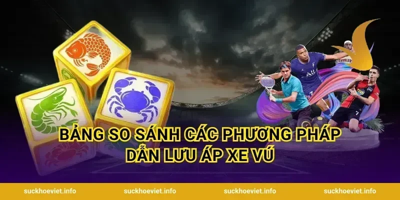 Bảng So Sánh Các Phương Pháp Dẫn Lưu Áp Xe Vú