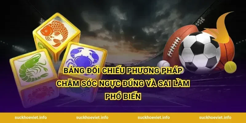 Bảng đối chiếu phương pháp chăm sóc ngực đúng và sai lầm phổ biến