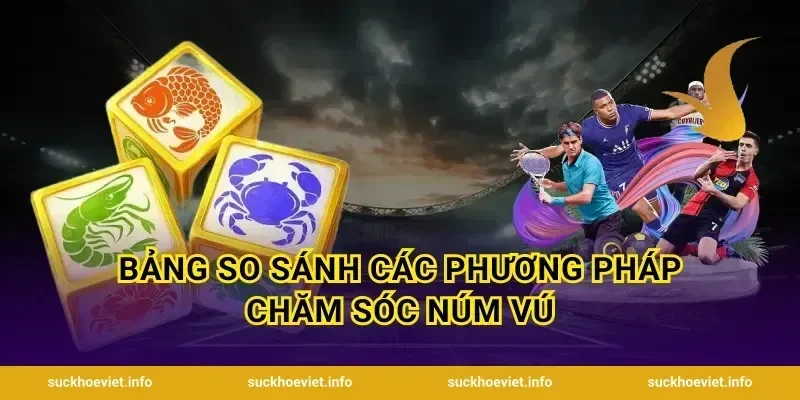 Bảng so sánh các phương pháp chăm sóc núm vú