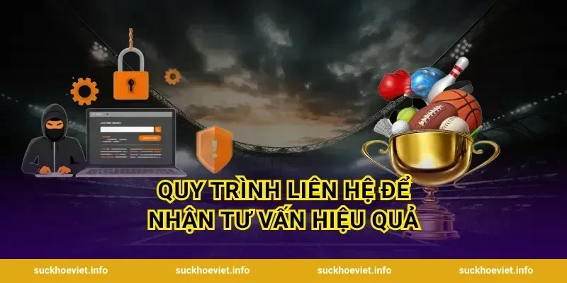 Quy Trình Liên Hệ Để Nhận Tư Vấn Hiệu Quả